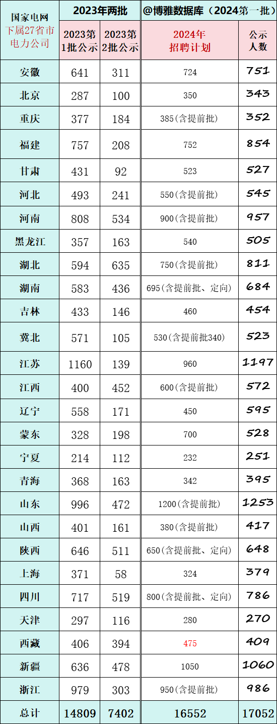 微信图片_20240221112946.png 微信图片_20240221112946.png
