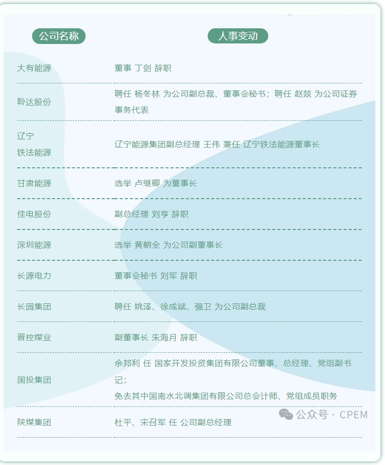 微信截图_20240202114856.png 微信截图_20240202114856.png