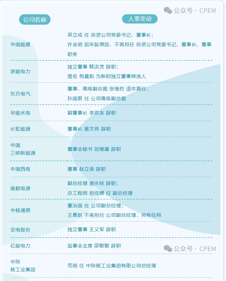 微信截图_20240202114834.png 微信截图_20240202114834.png