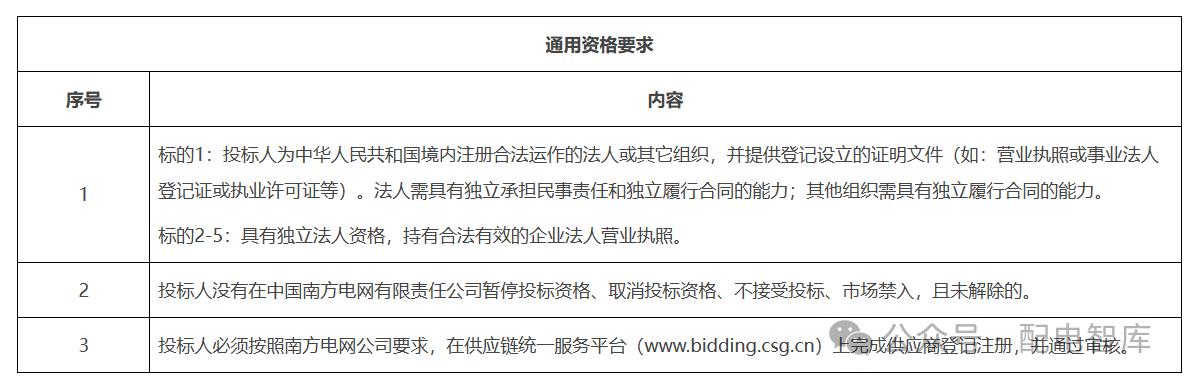 微信图片_20240312101835.png 微信图片_20240312101835.png