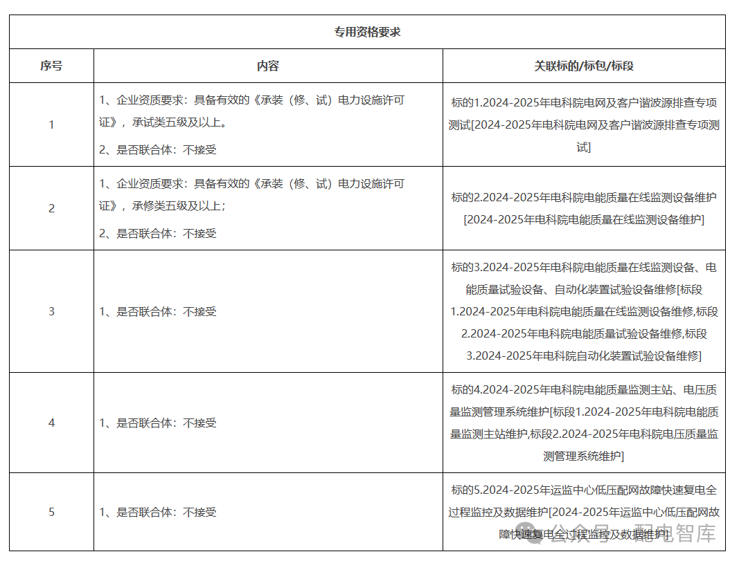 微信图片_20240312101837.png 微信图片_20240312101837.png