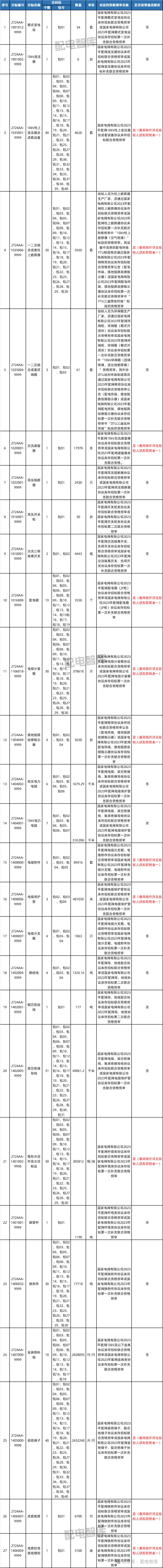 微信图片_20240306104739.png 微信图片_20240306104739.png