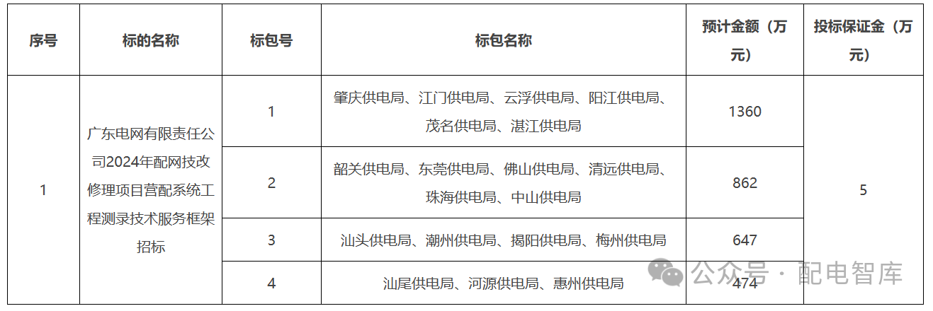 微信图片_20240321164042.png 微信图片_20240321164042.png