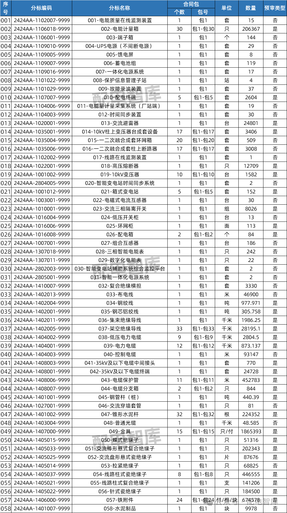 微信图片_20240306104736.png 微信图片_20240306104736.png