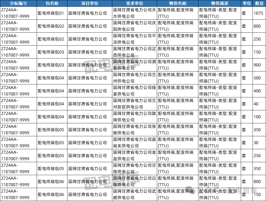 微信图片_20240306104741.png 微信图片_20240306104741.png