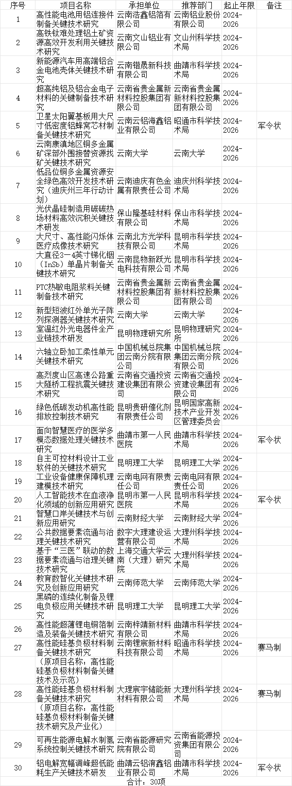 微信图片_20240308114411.png 微信图片_20240308114411.png