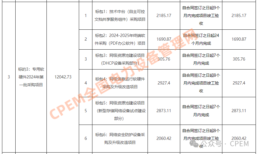 微信图片_20240407093929.png 微信图片_20240407093929.png