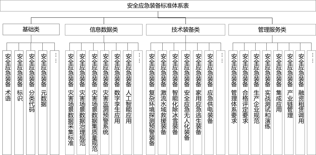 图331.png 图331.png