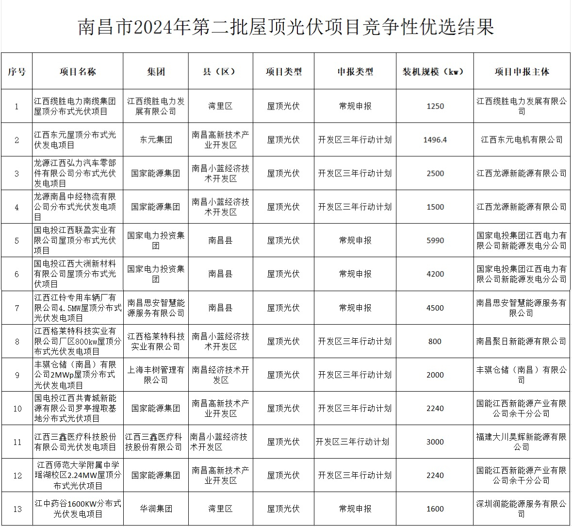111微信图片_20240429091525.jpg 111微信图片_20240429091525.jpg