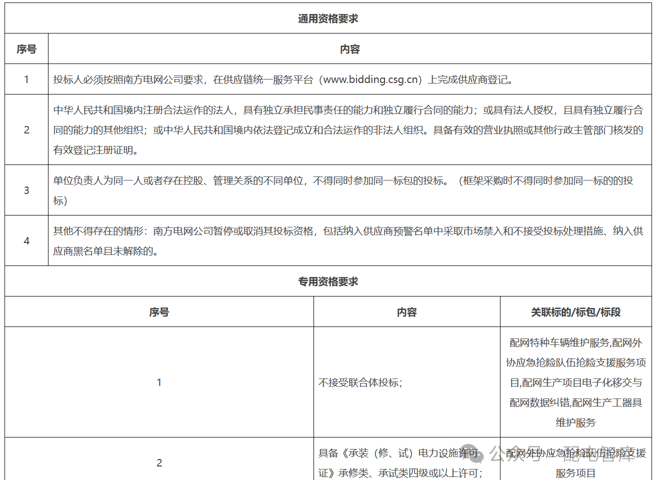 微信图片_20240409140802.png 微信图片_20240409140802.png