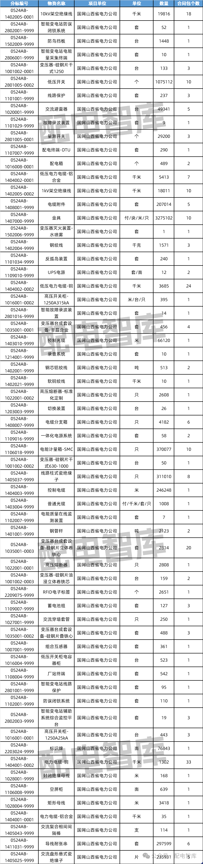 微信图片_20240516145435.png 微信图片_20240516145435.png