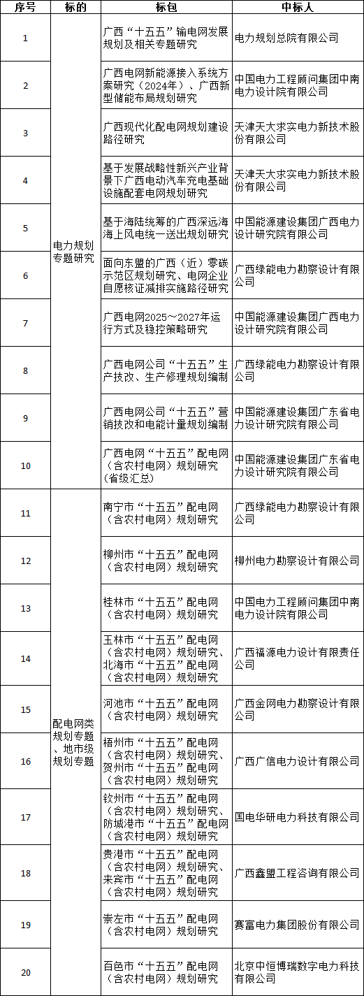 微信图片_20240619100747.png 微信图片_20240619100747.png