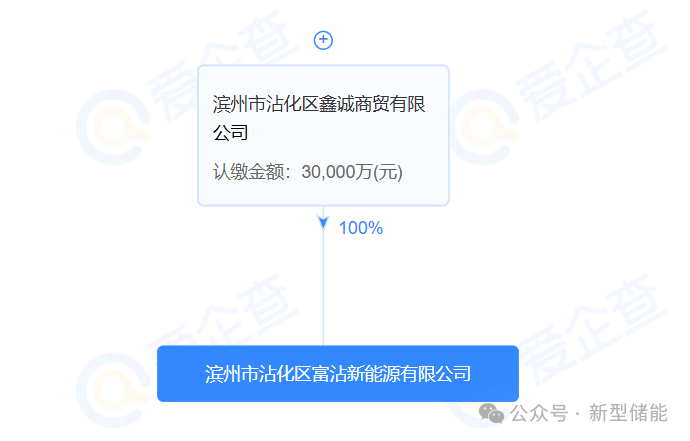 微信图片_20251015160453.png 微信图片_20251015160453.png