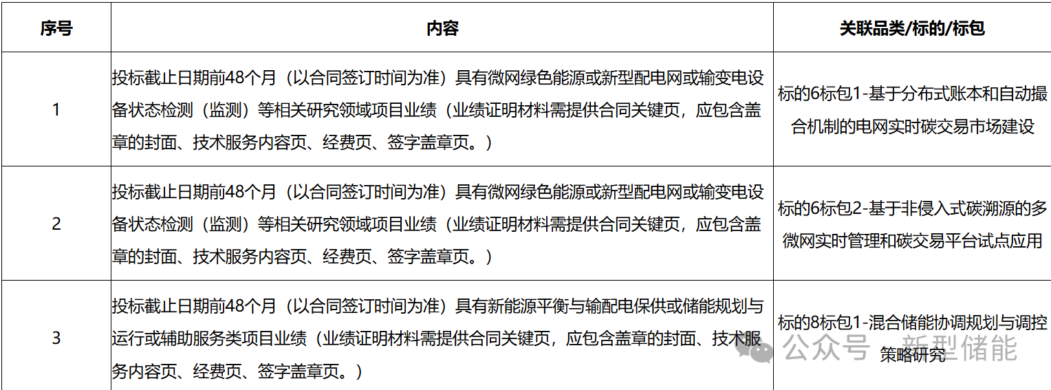 微信图片_20251013104632.png 微信图片_20251013104632.png