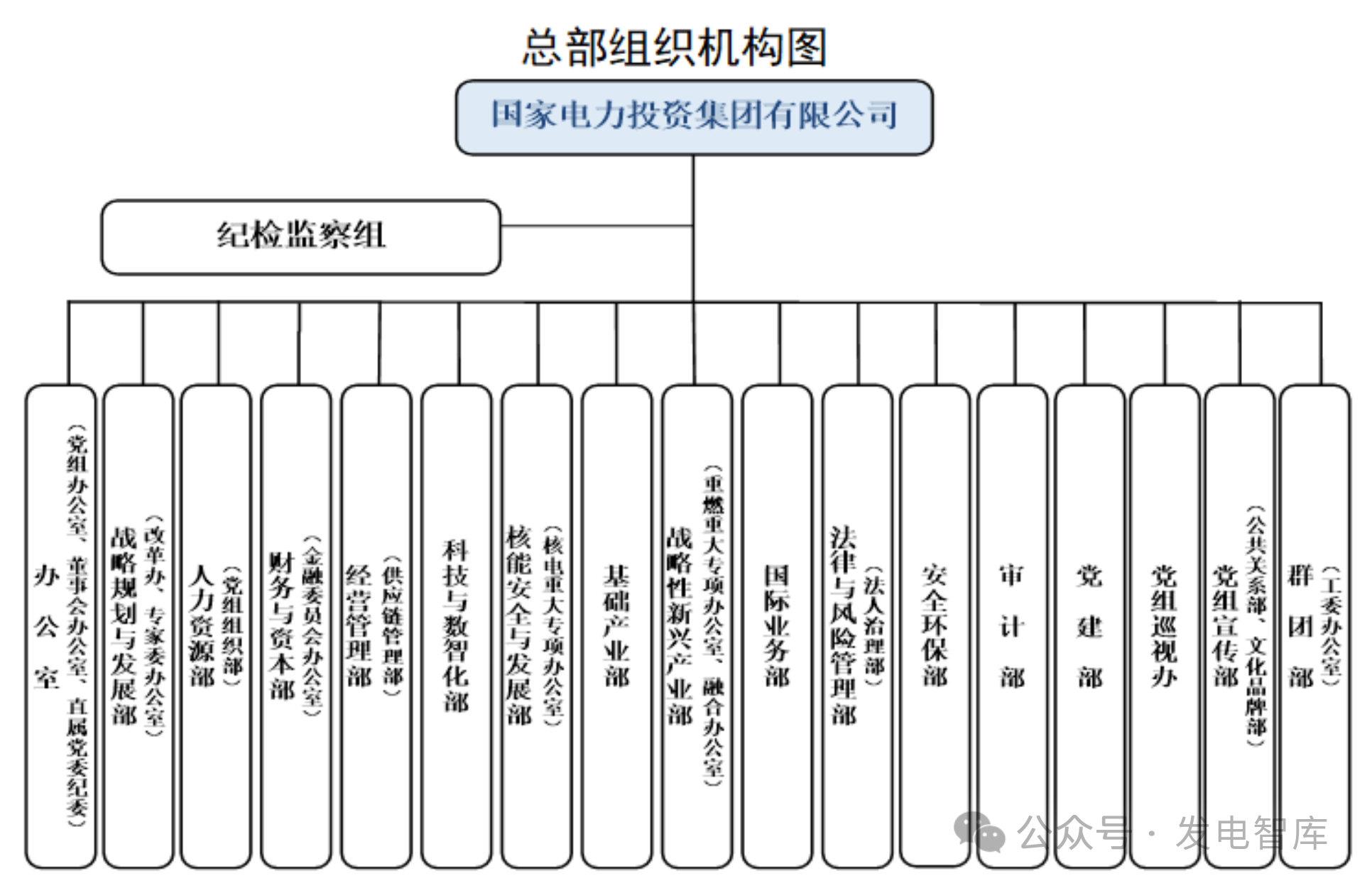 微信图片_20251016112320.png 微信图片_20251016112320.png