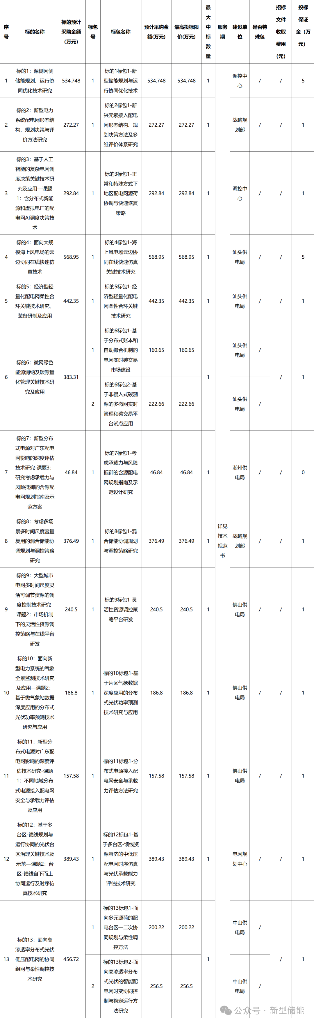 微信图片_20251013104628.png 微信图片_20251013104628.png
