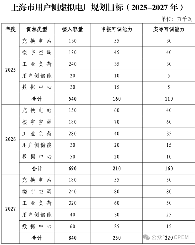 微信图片_20250626111209.png 微信图片_20250626111209.png