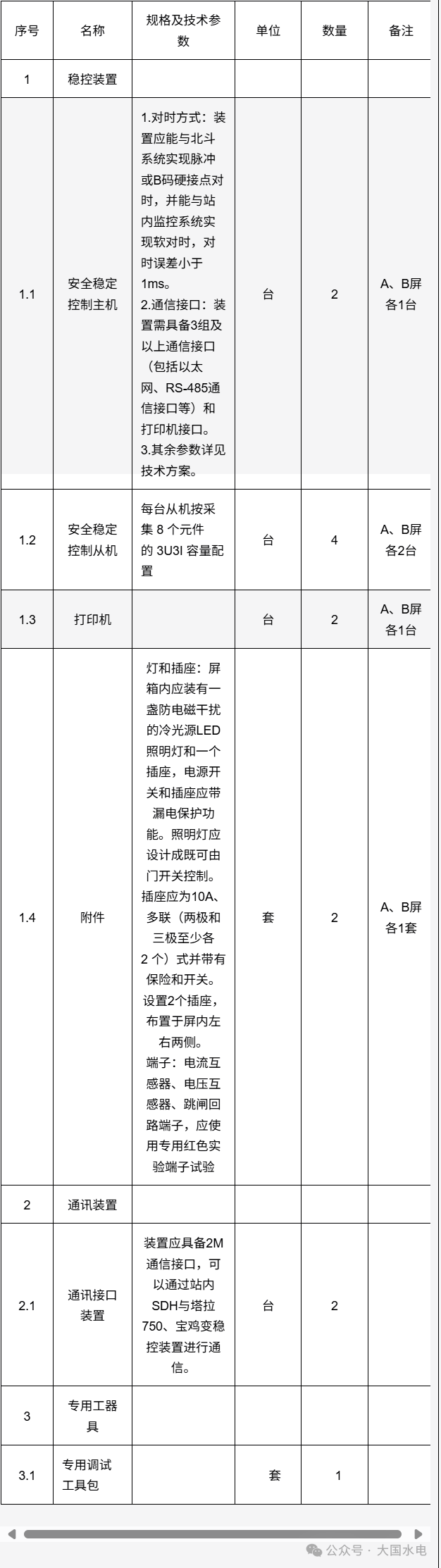 微信图片_20250821120216.png 微信图片_20250821120216.png