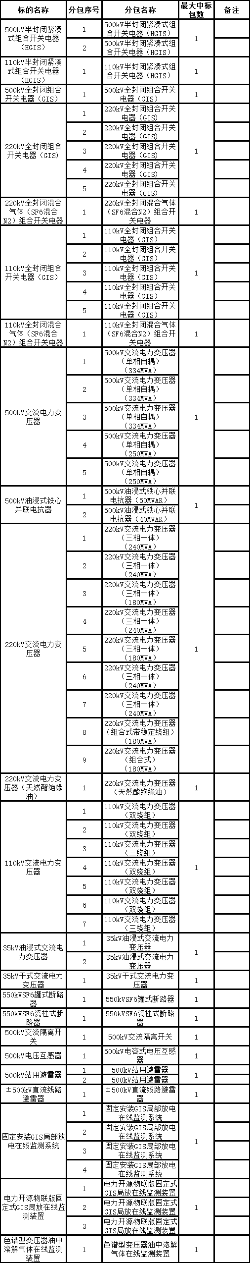 企业微信截图_17558507129506.png