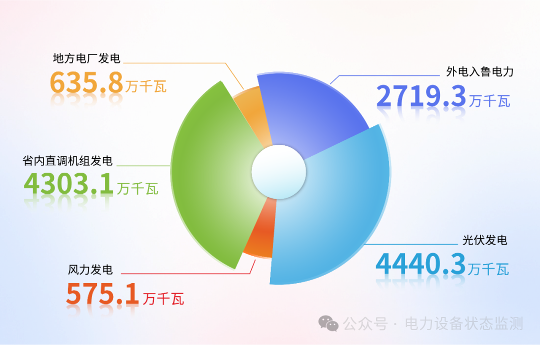微信图片_20250806105034.png 微信图片_20250806105034.png
