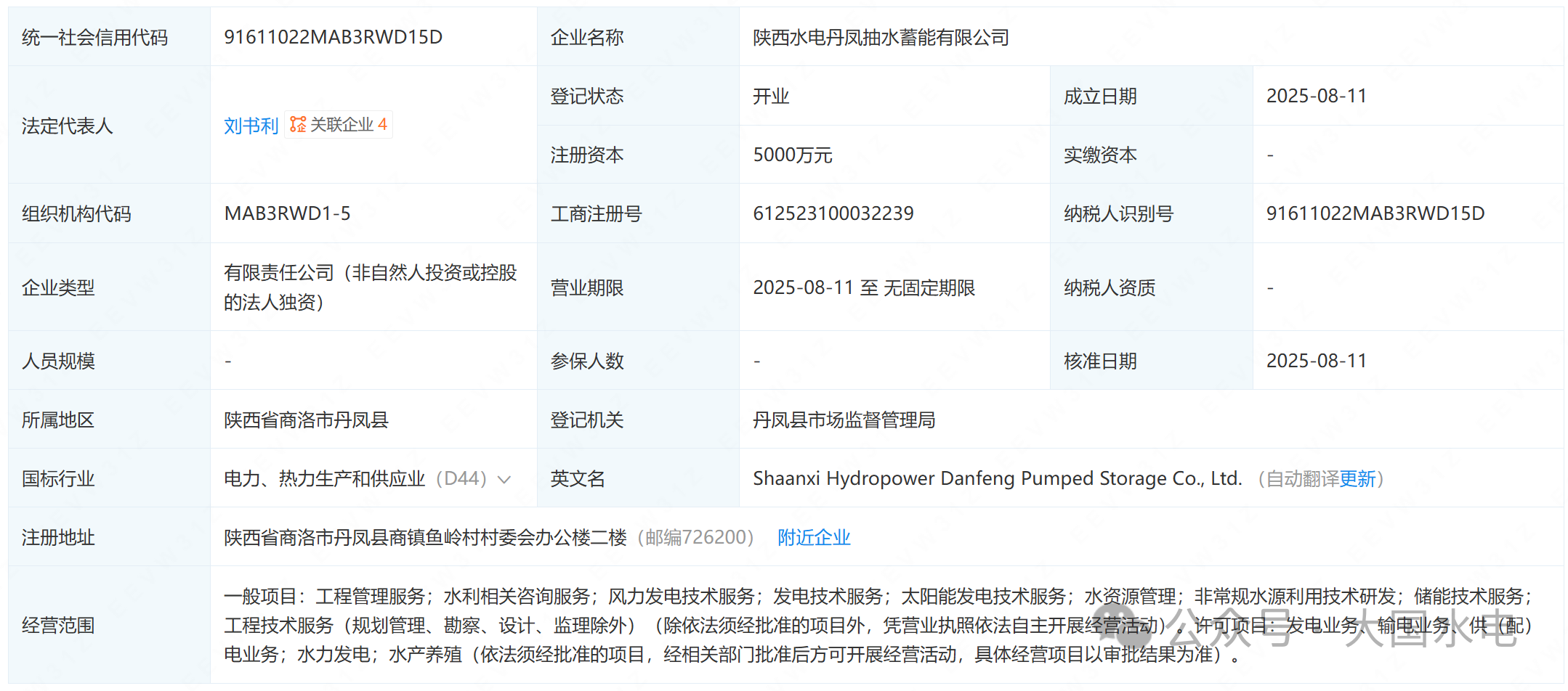 微信图片_20250821154234.png 微信图片_20250821154234.png