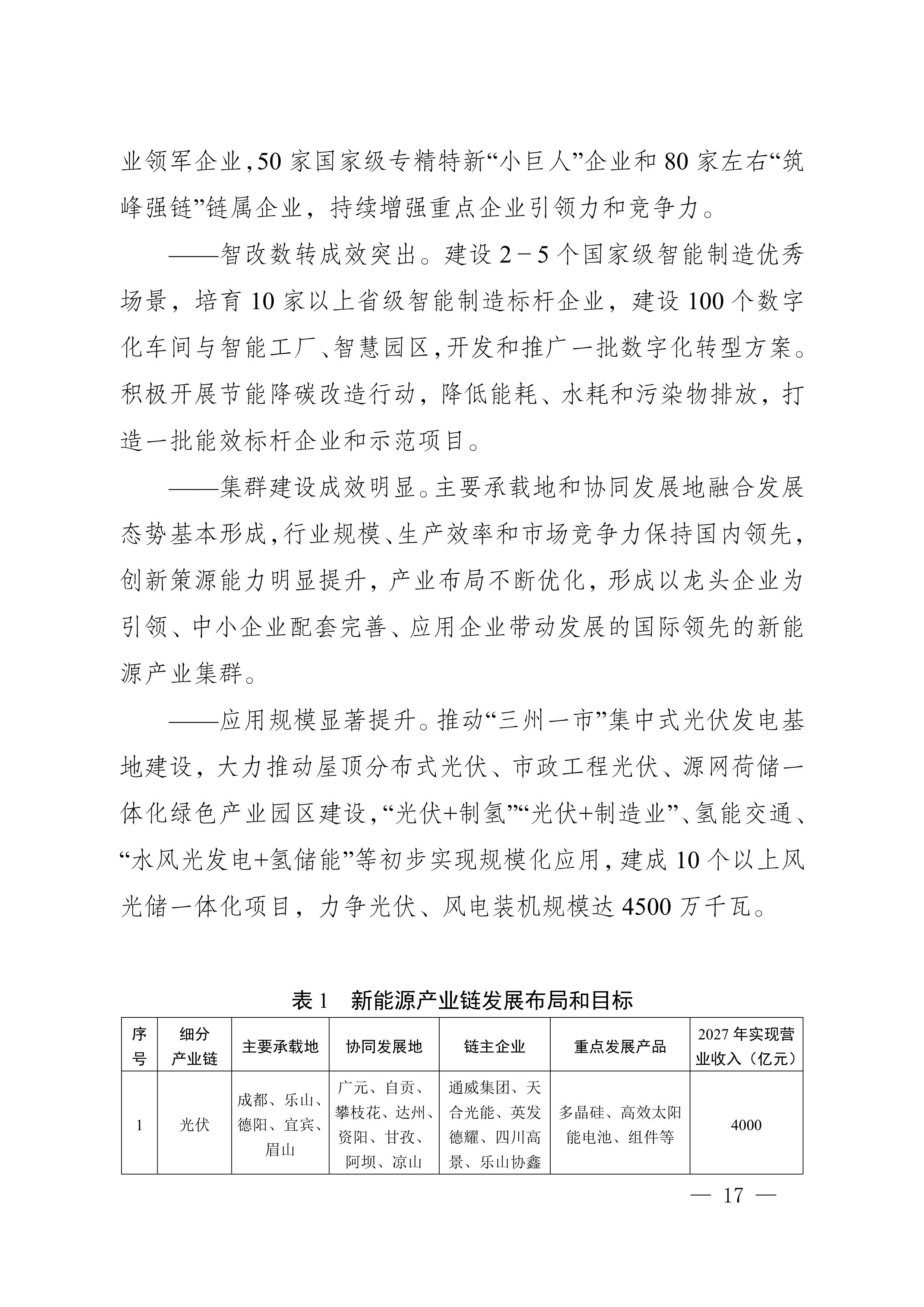 四川省新能源产业链建圈强链发展规划(2025—2027年)_20.jpg
