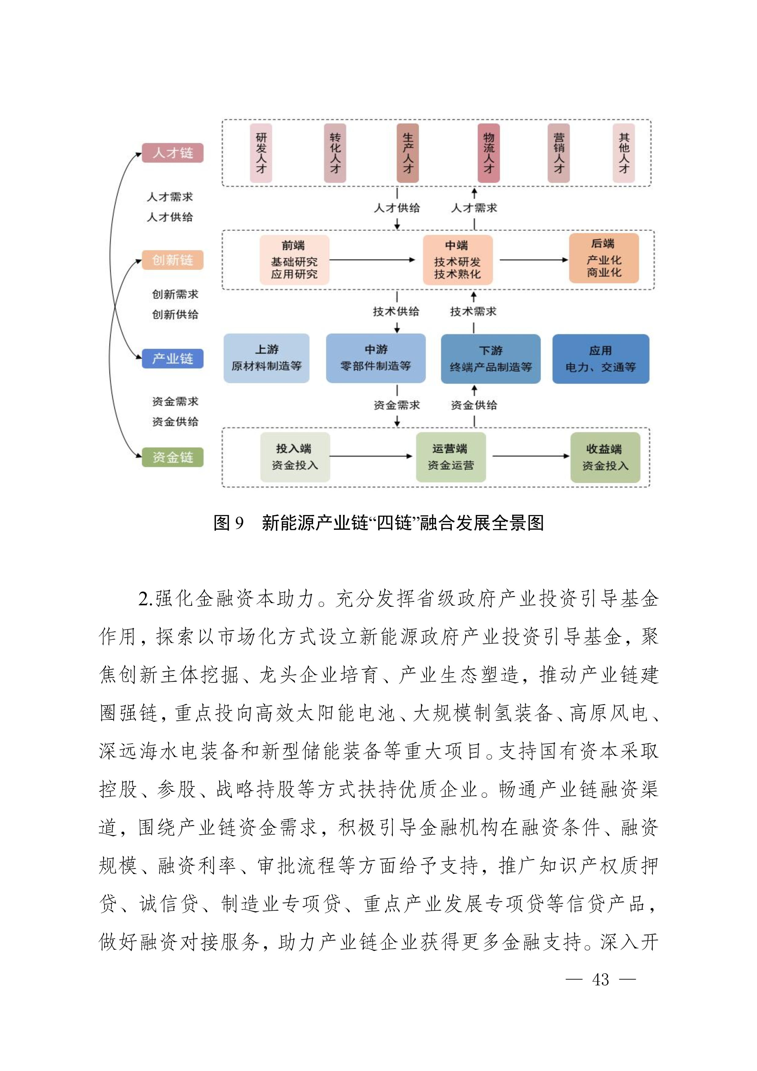 四川省新能源产业链建圈强链发展规划(2025—2027年)_46.jpg