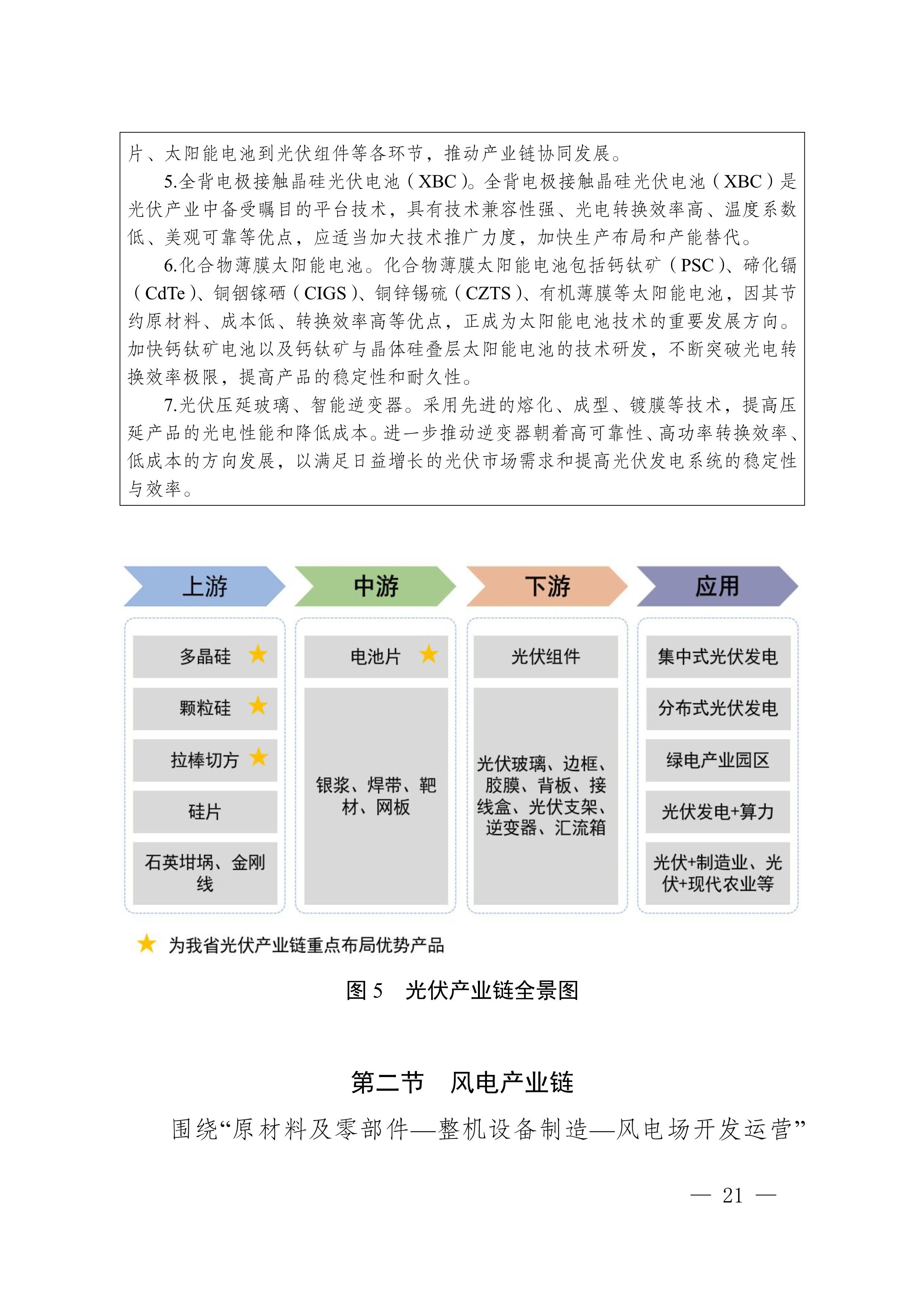 四川省新能源产业链建圈强链发展规划(2025—2027年)_24.jpg