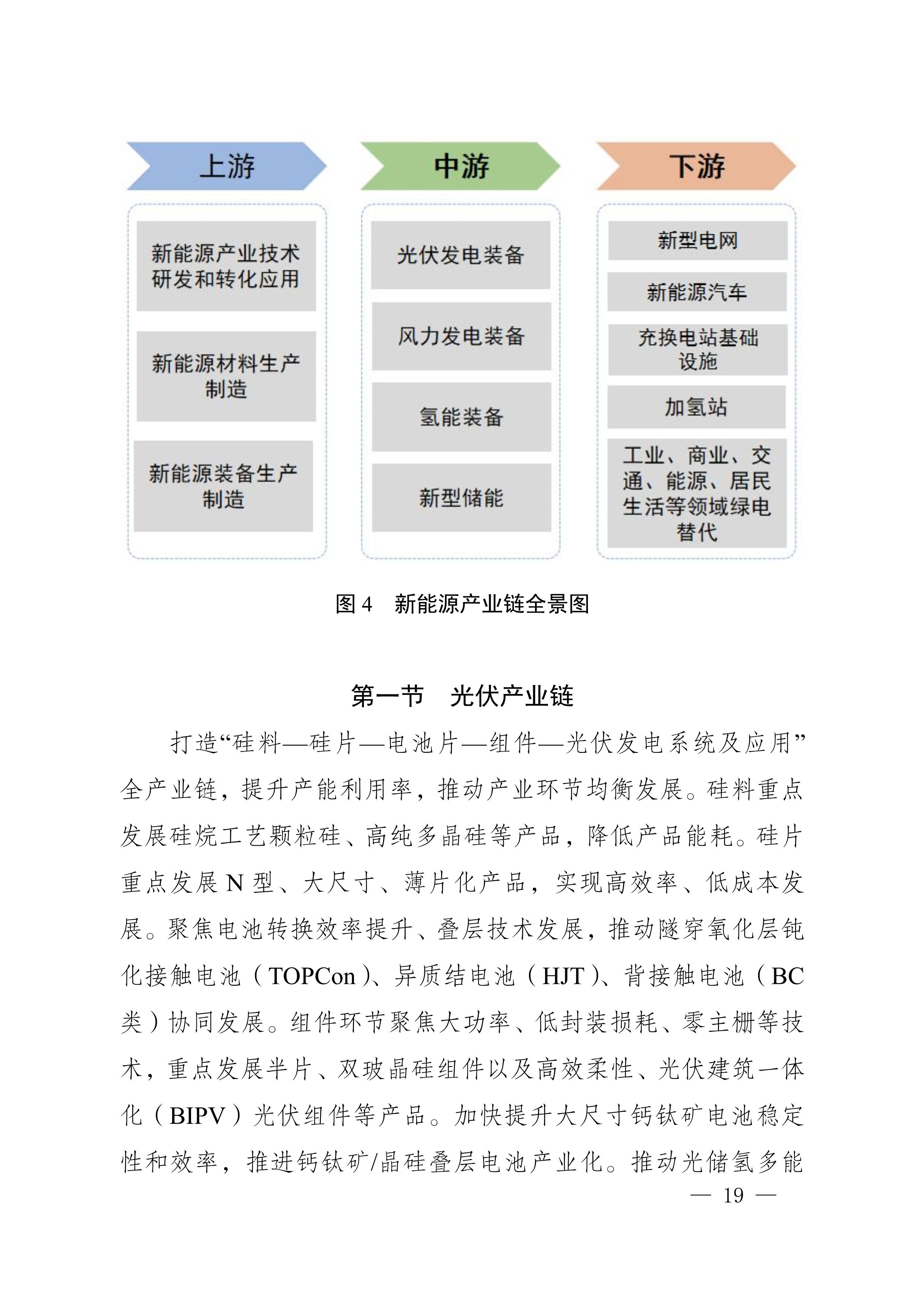 四川省新能源产业链建圈强链发展规划(2025—2027年)_22.jpg