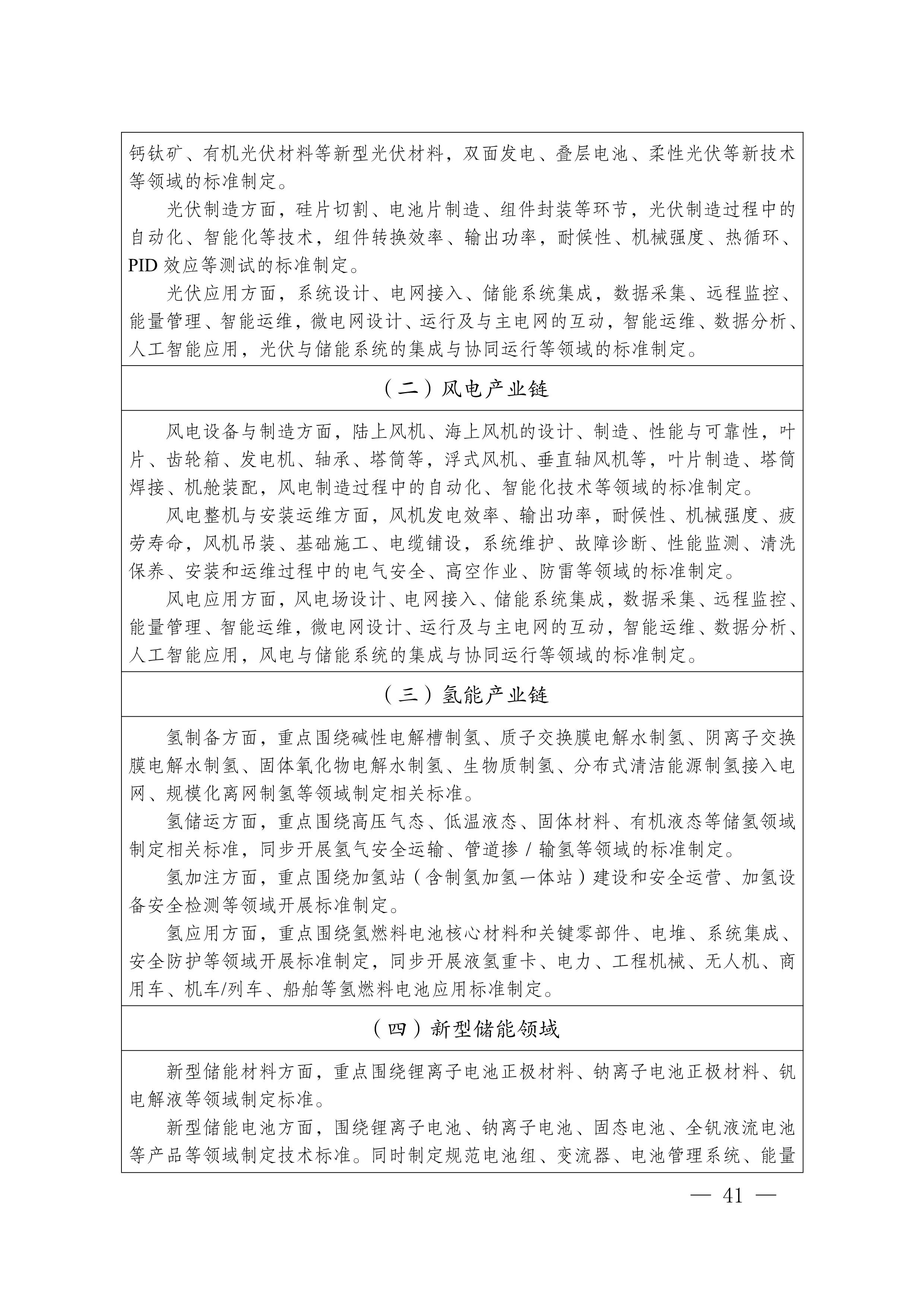四川省新能源产业链建圈强链发展规划(2025—2027年)_44.jpg