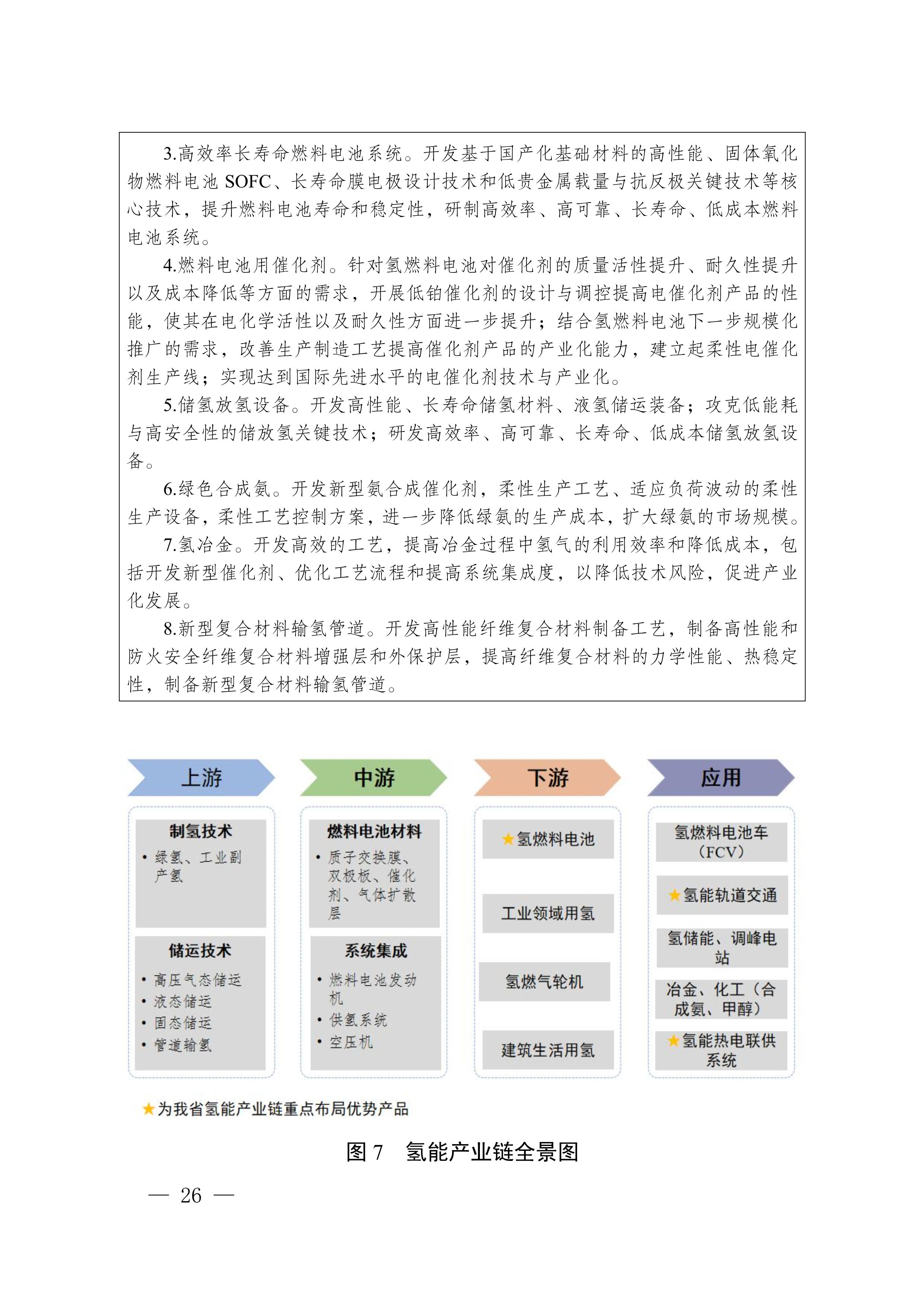 四川省新能源产业链建圈强链发展规划(2025—2027年)_29.jpg