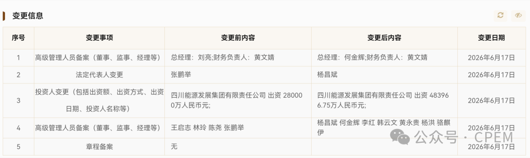 370e1ef5cbe9b1154b7f13cdd1e83248.png 370e1ef5cbe9b1154b7f13cdd1e83248.png