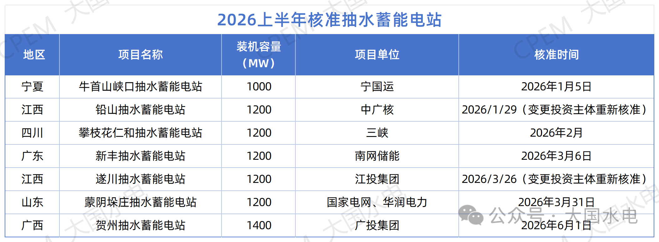 d2b47d8e5b731daf2c77825e0bda7084.png d2b47d8e5b731daf2c77825e0bda7084.png