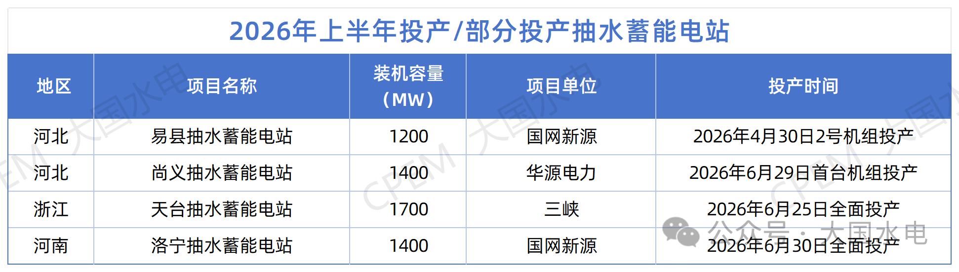 3bba22a898ed64a910a5e952a94fbddc.png 3bba22a898ed64a910a5e952a94fbddc.png