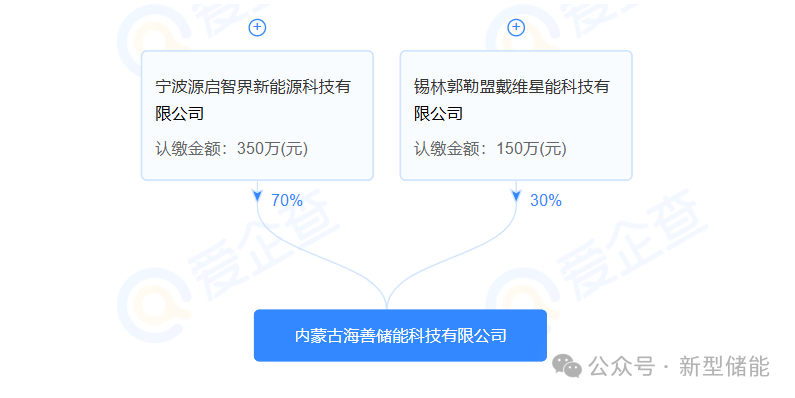 a32fb046fad65462e5f0dd16b6fe4a3e.png a32fb046fad65462e5f0dd16b6fe4a3e.png