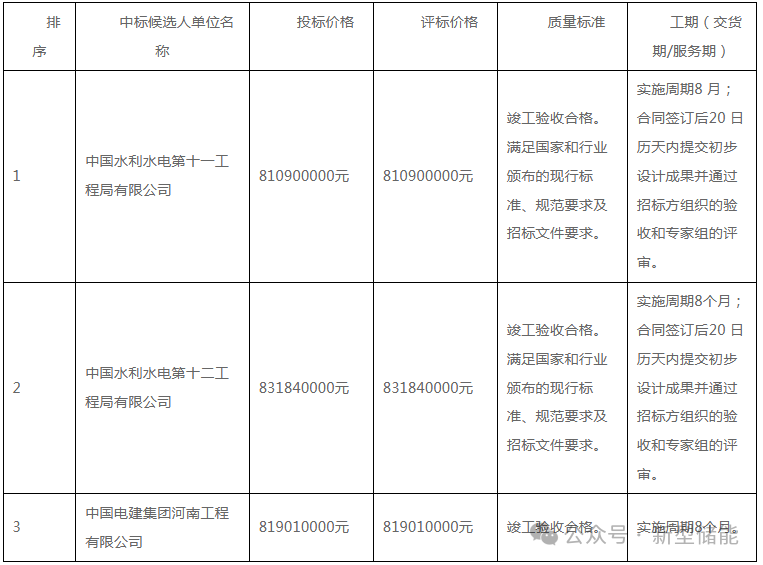 b70e681ceffa720260b7236ac3be8680.png b70e681ceffa720260b7236ac3be8680.png