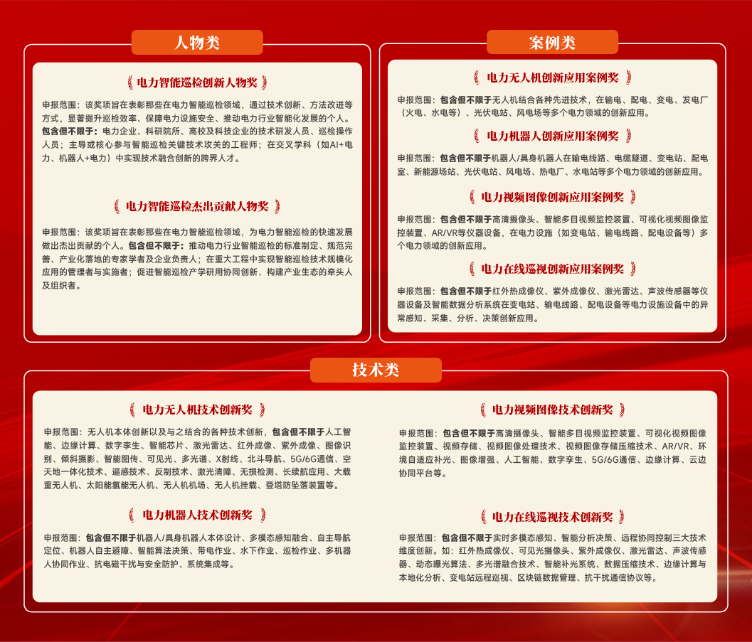 奖项设置.jpg