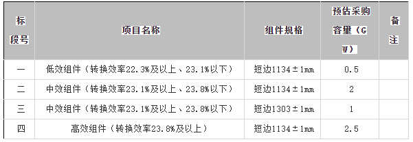 8企业微信截图_20250822164206.png