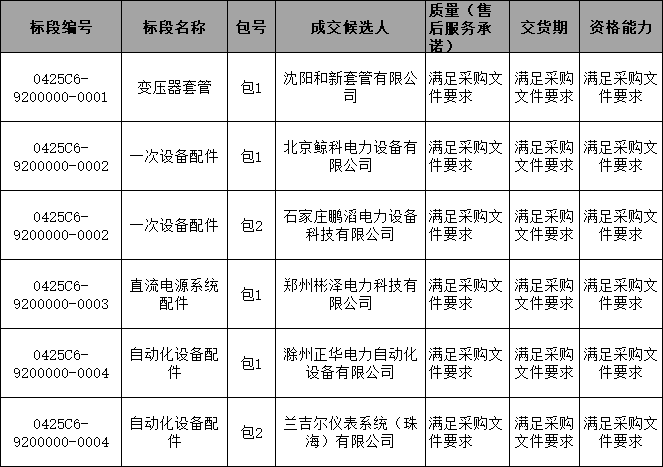 企业微信截图_17548830771829.png