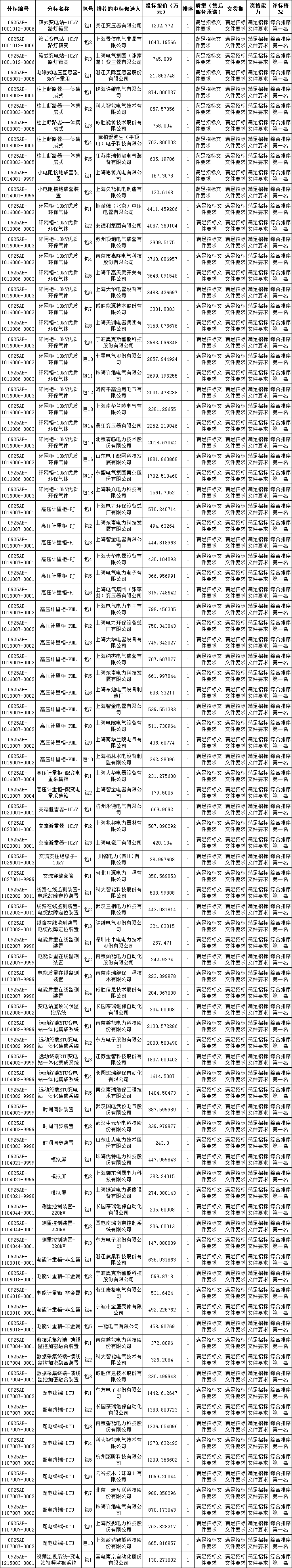 企业微信截图_17555914384309.png