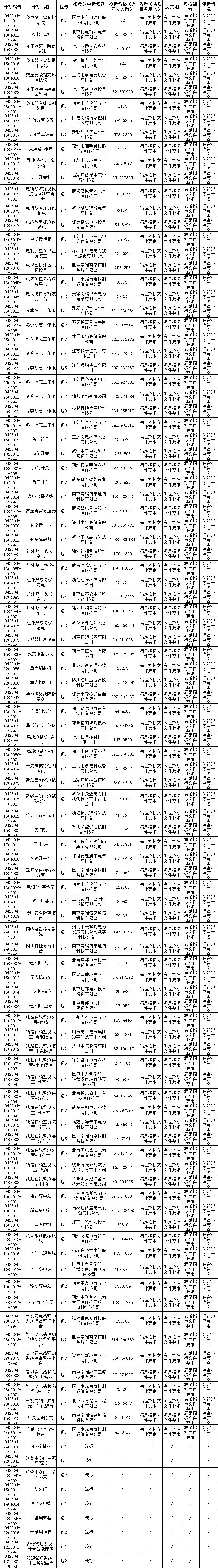 企业微信截图_17561120142073.png