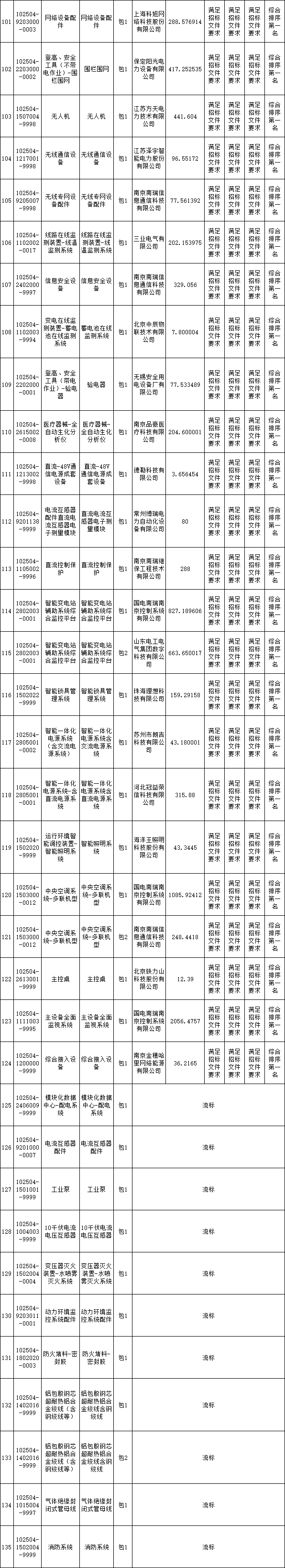 企业微信截图_17556543079050.png