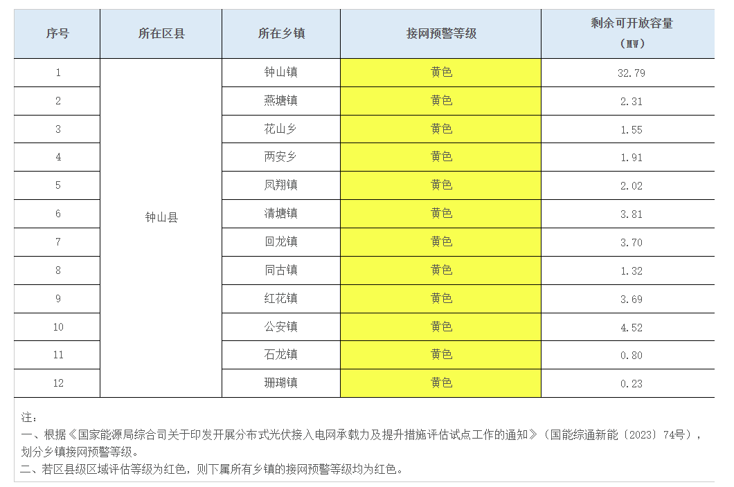 企业微信截图_20250812092727.png