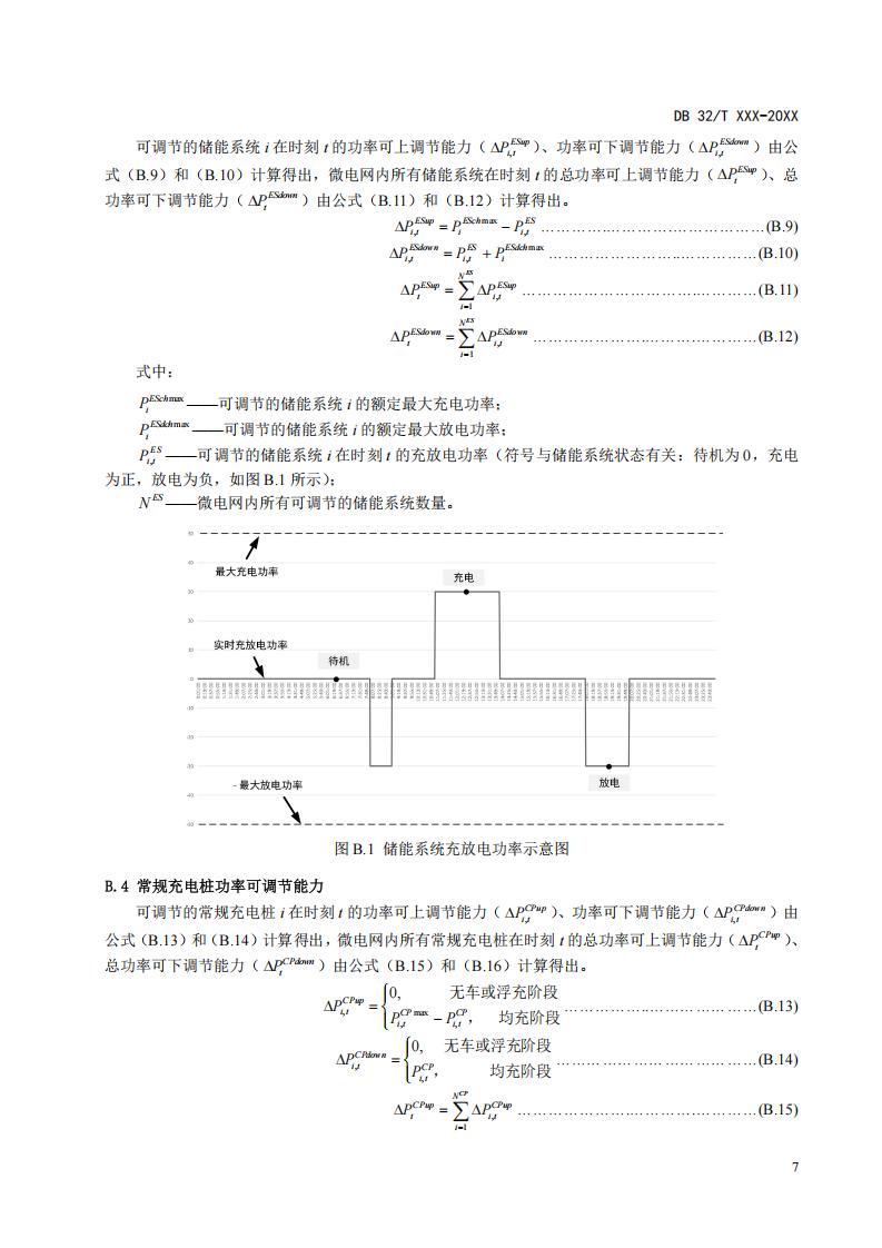 《负荷侧微电网接入电网技术规范（征求意见稿）》_11.jpg