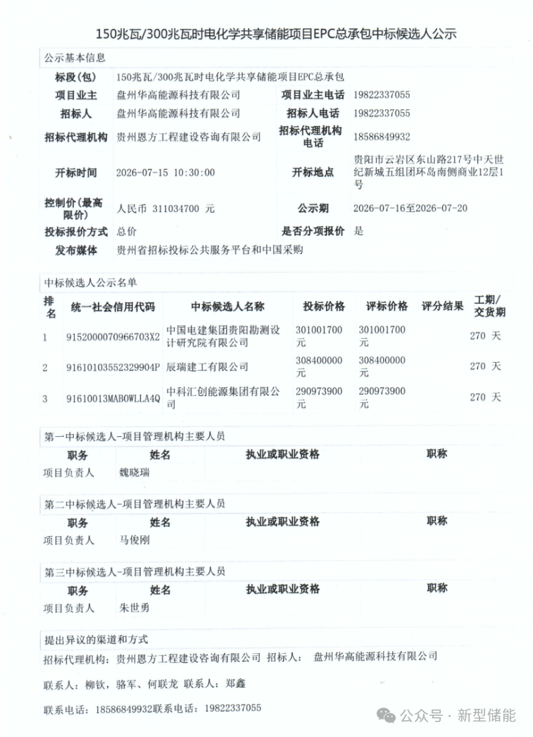 bbb84d3961a0d0b3c66d8d89fac80e54.png